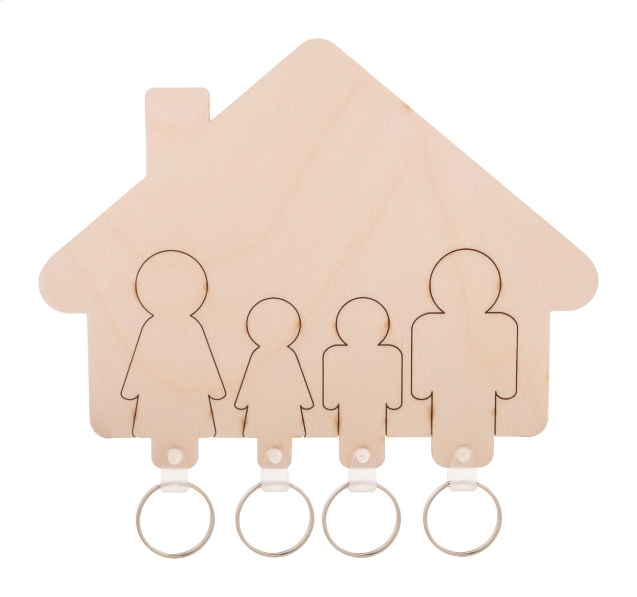 Hjemmets Nøglering - Astrid